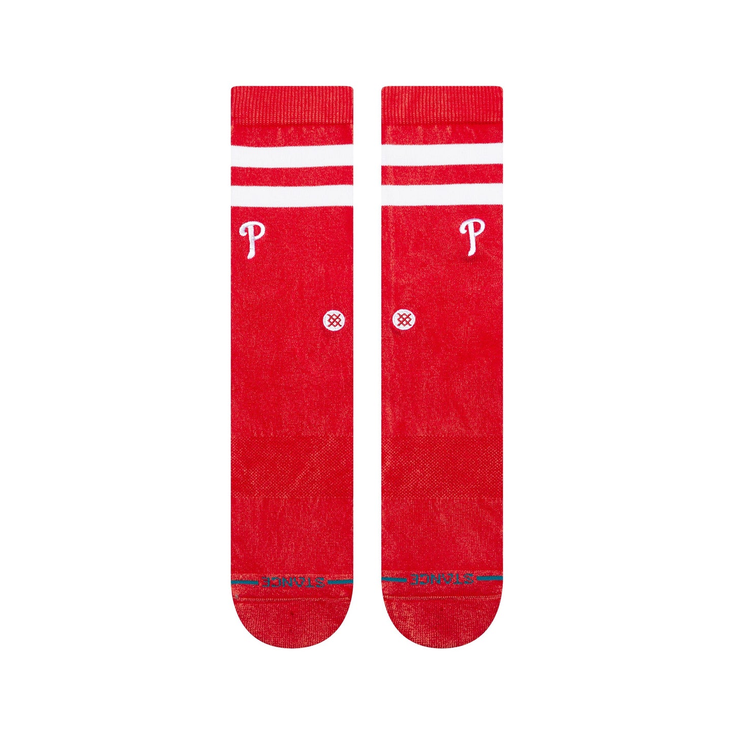 Stance ROTATION PHI